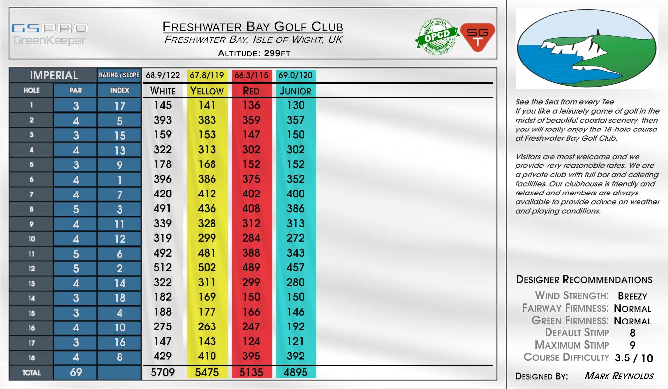 Freshwater Bay Golf Club scorecard