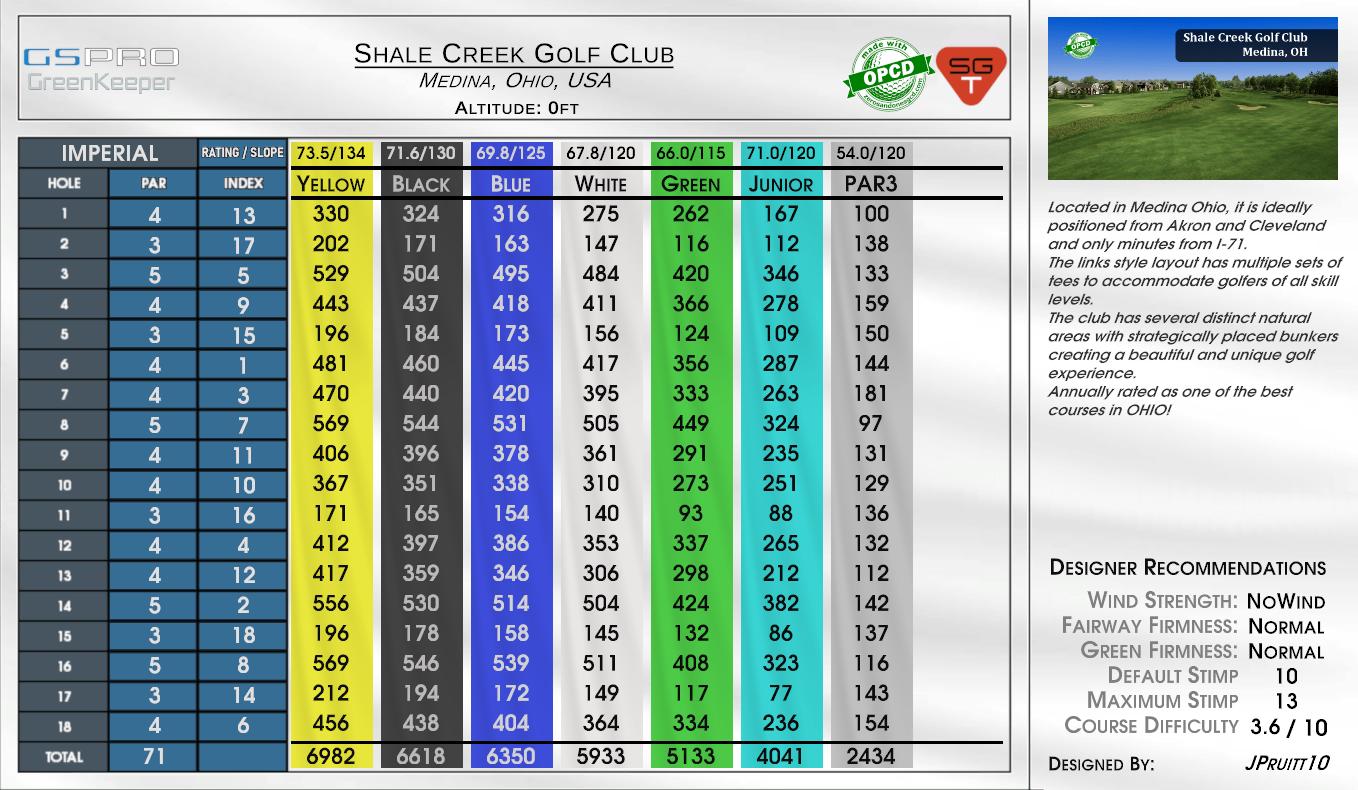 Shale Creek Golf Club scorecard