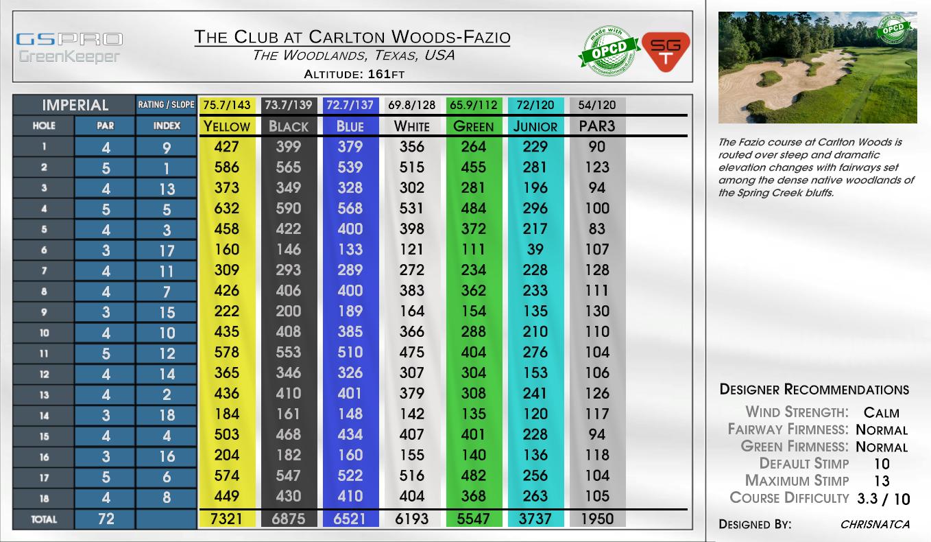 The Club at Carlton Woods-Fazio scorecard