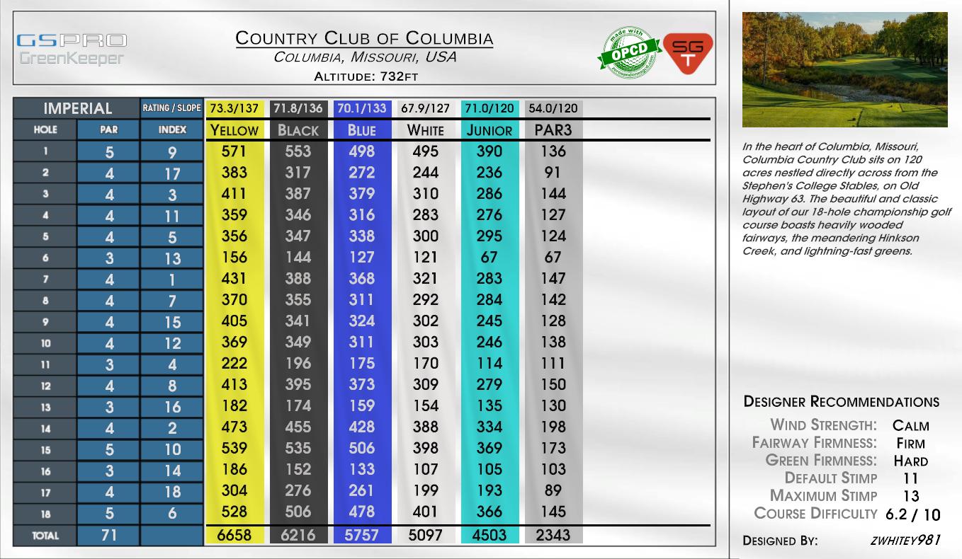 Country Club of Columbia scorecard