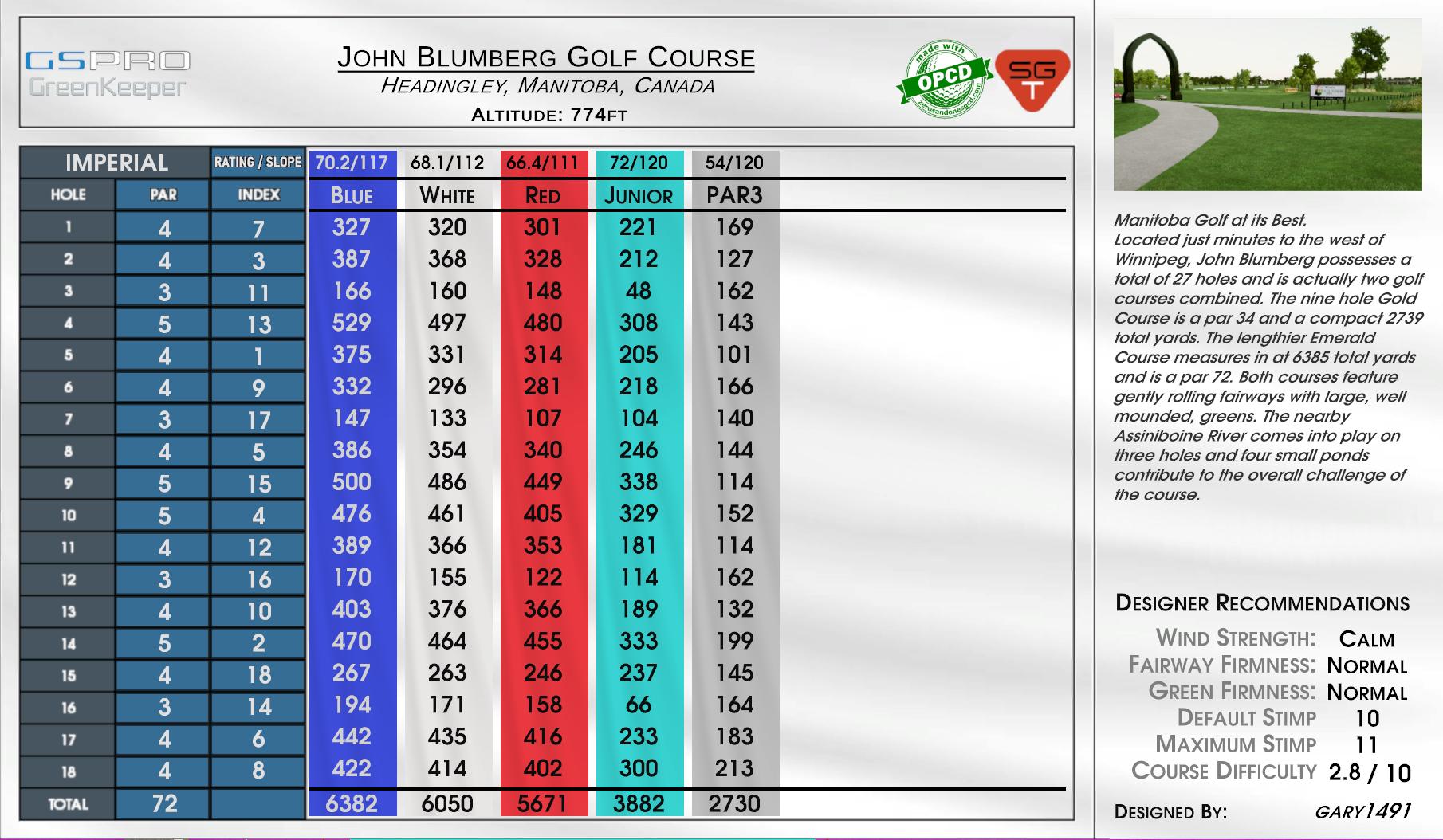 John Blumberg Golf Course scorecard
