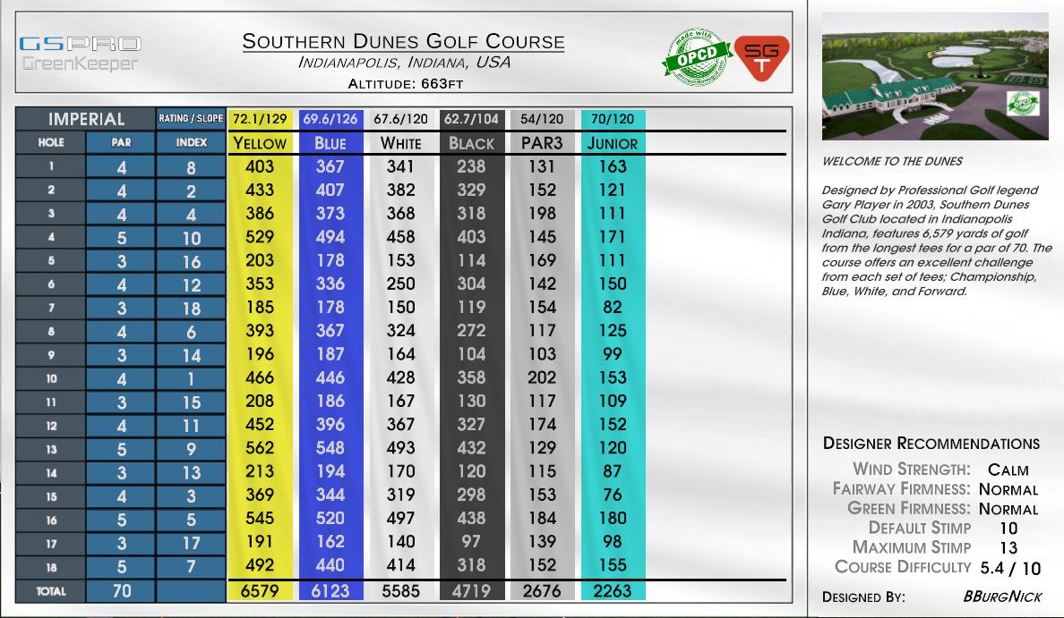 Southern Dunes Golf Course scorecard