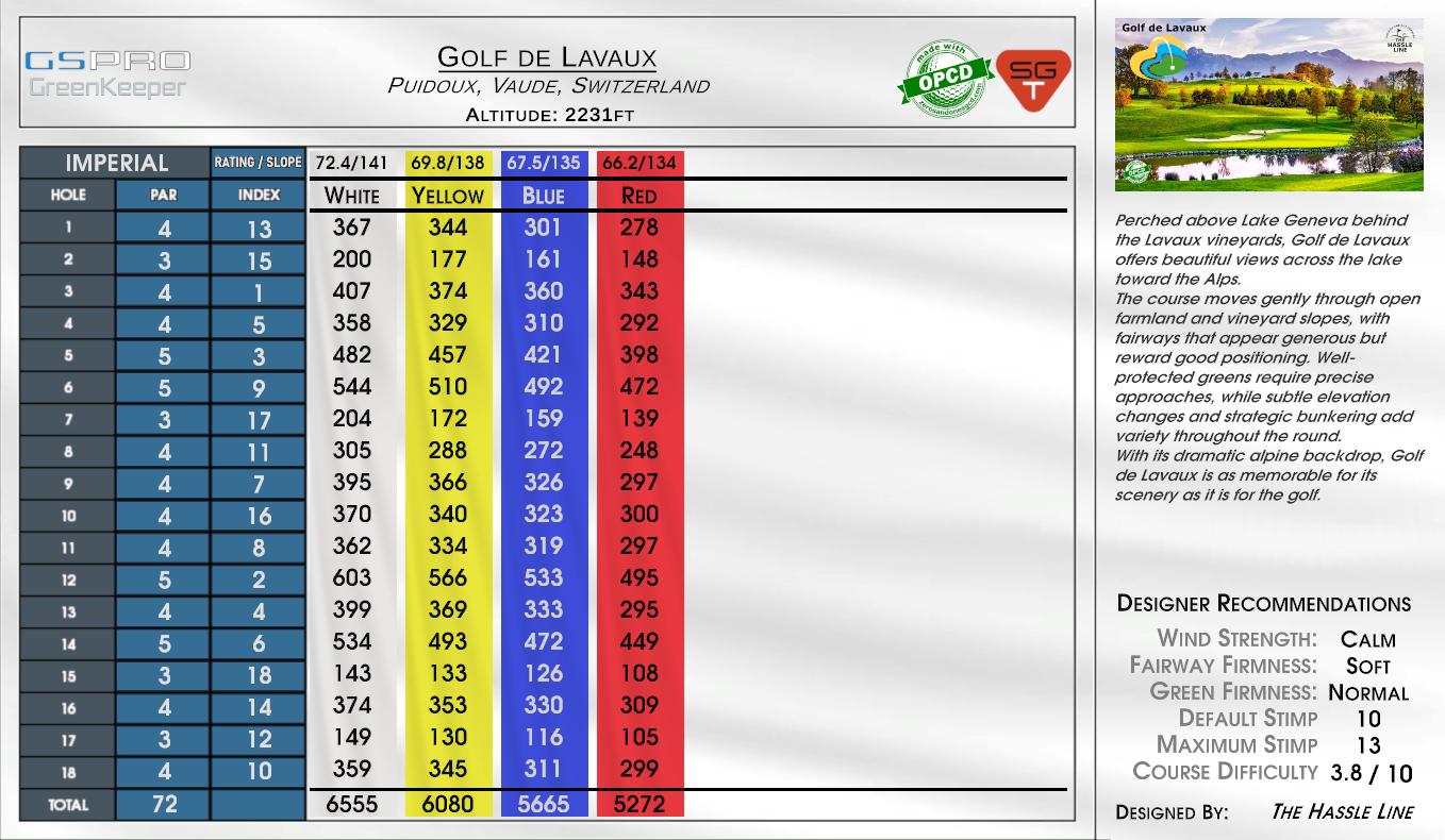 Golf de Lavaux scorecard