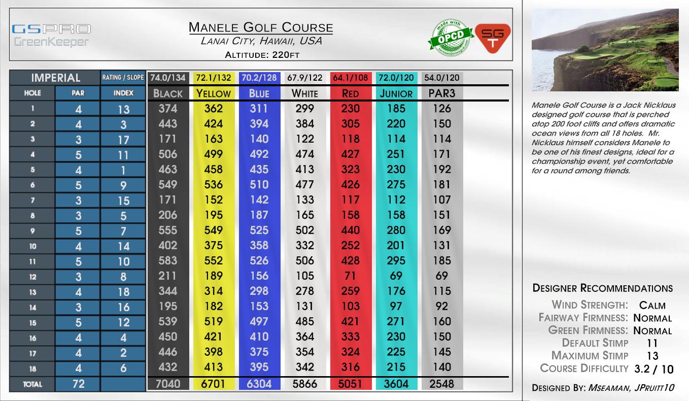 Beta -Manele Golf Course scorecard