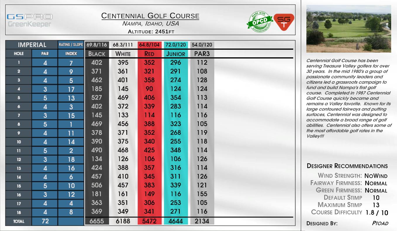 Centennial Golf Course scorecard
