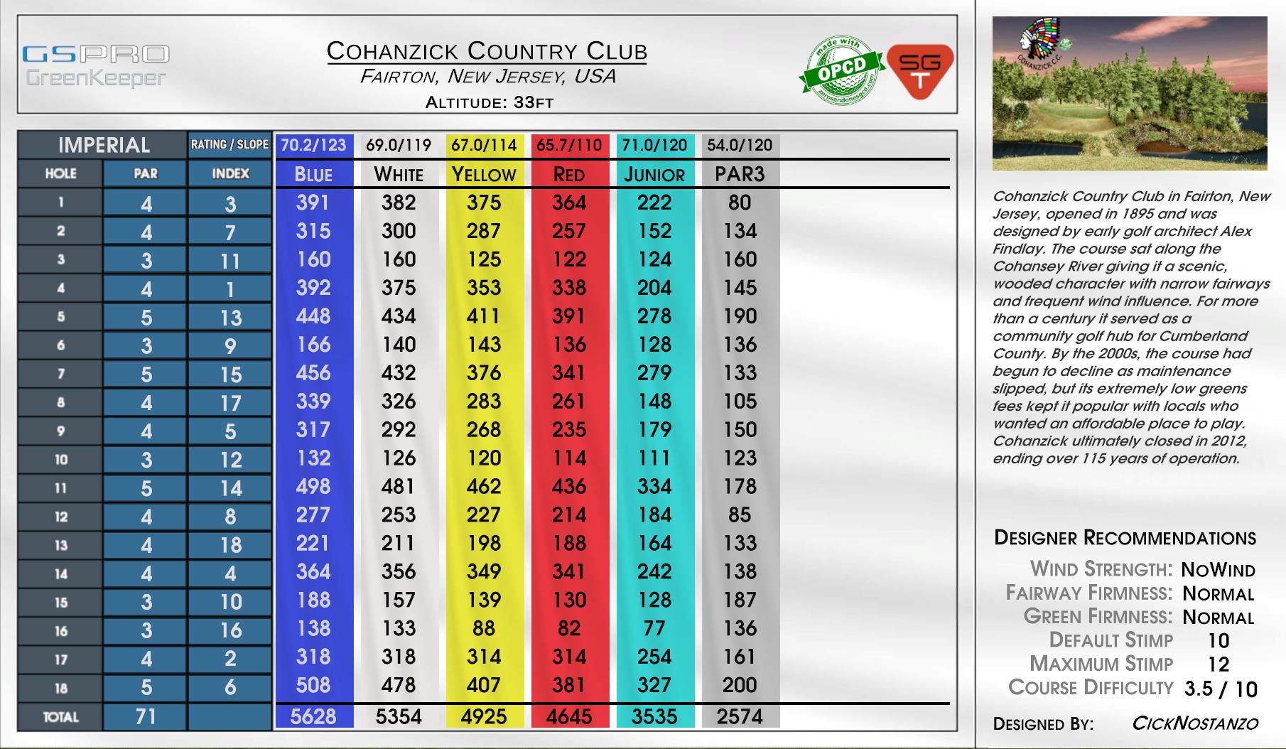 Cohanzick Country Club scorecard