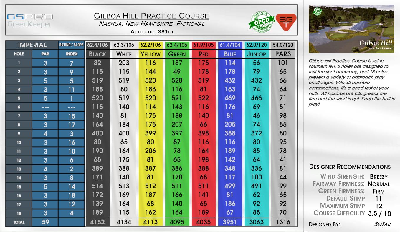 Gilboa Hill Practice Course scorecard