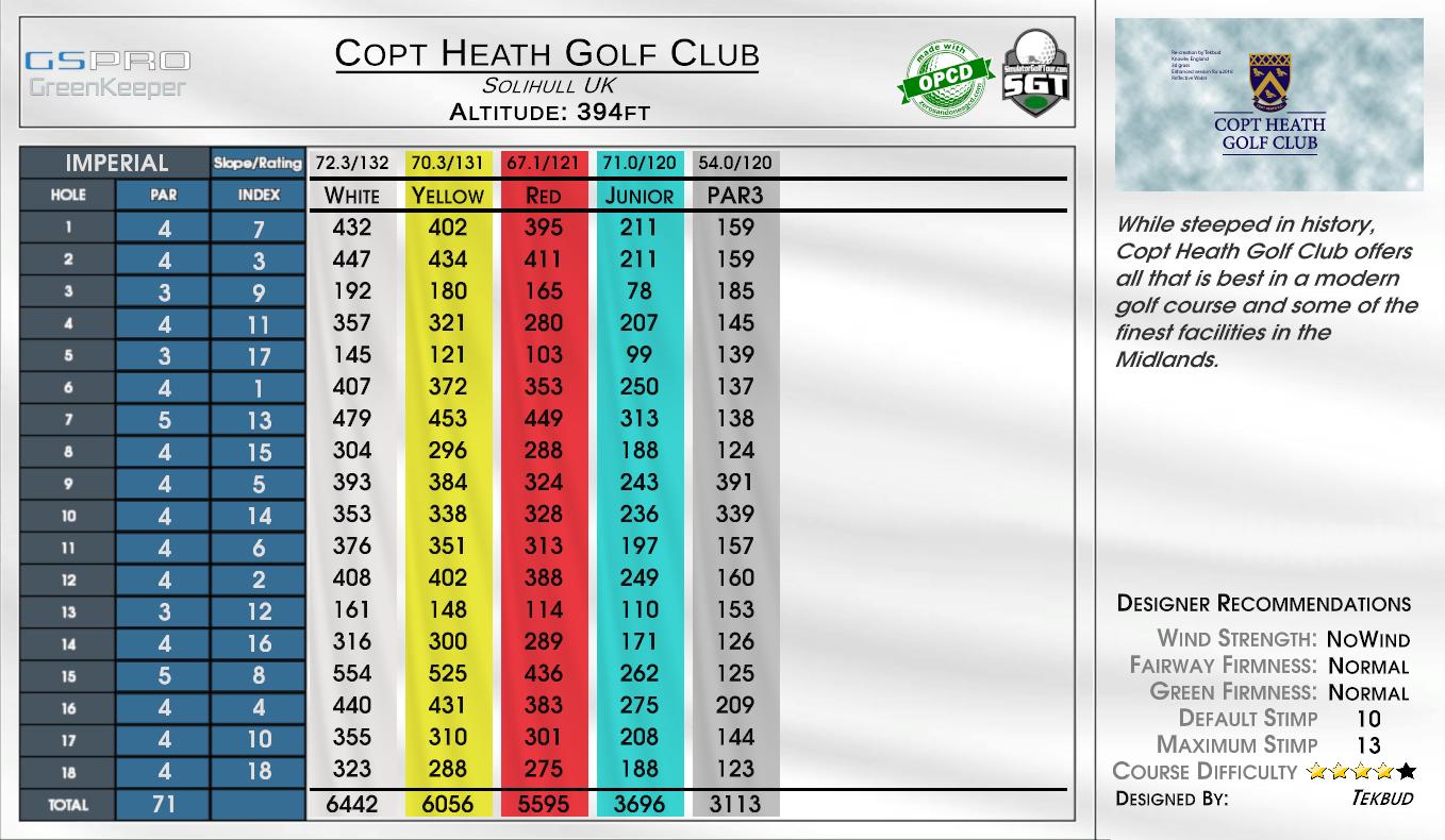 Copt Heath Golf Club scorecard