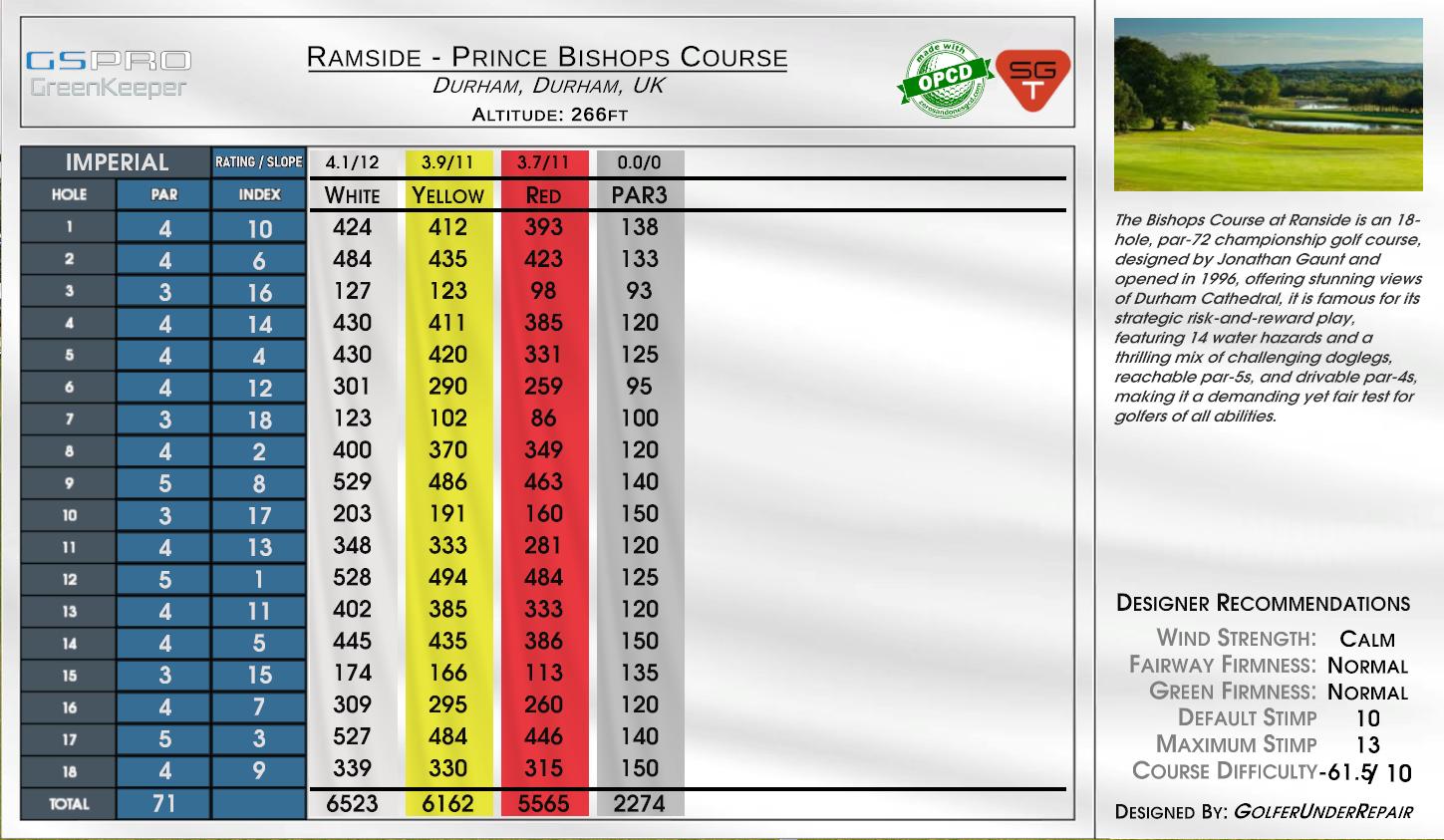 Ramside – Prince Bishops Course scorecard