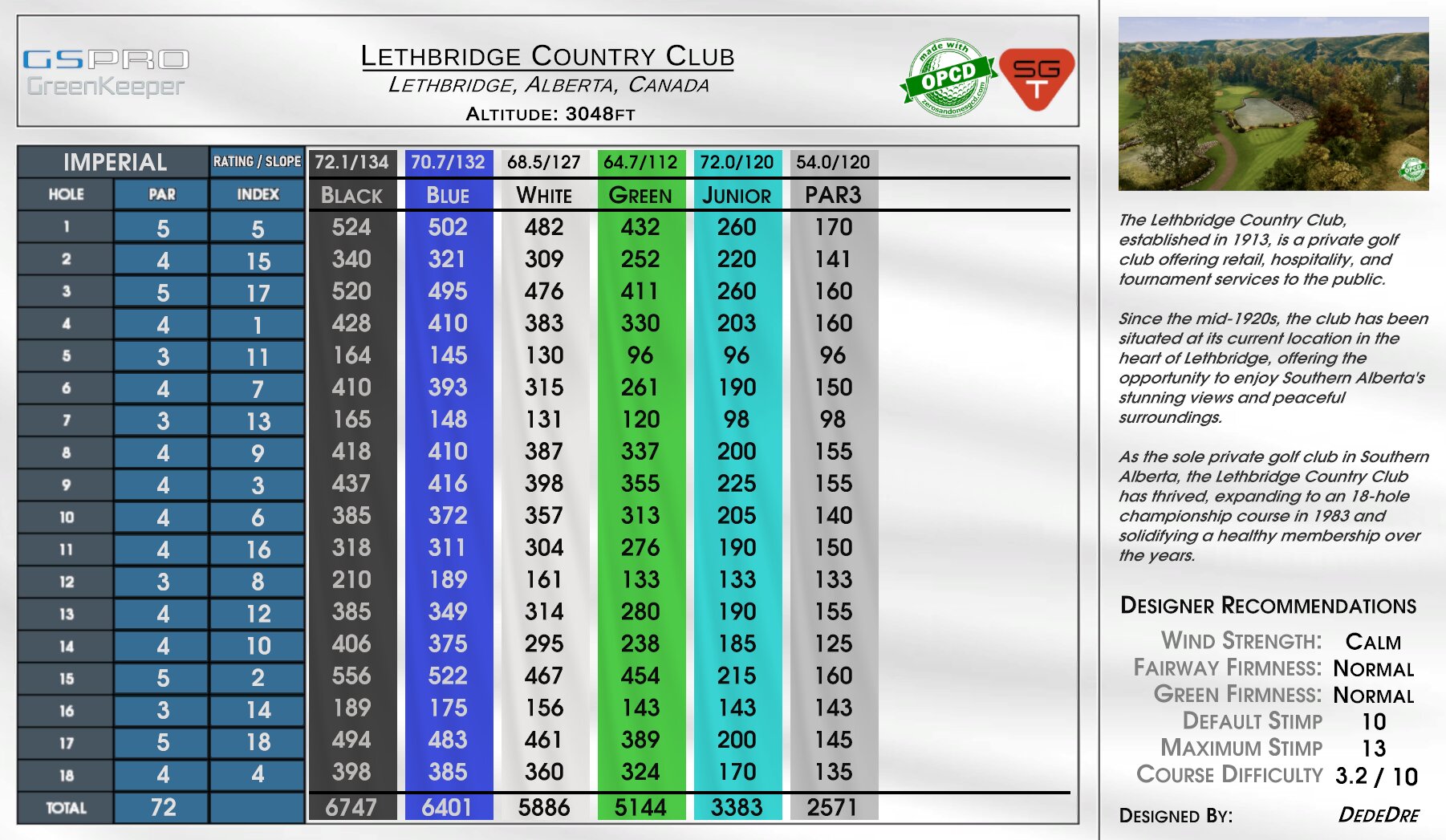 Lethbridge Country Club scorecard