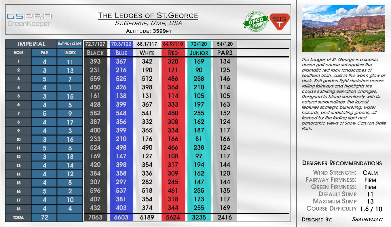 The Ledges of St.George scorecard