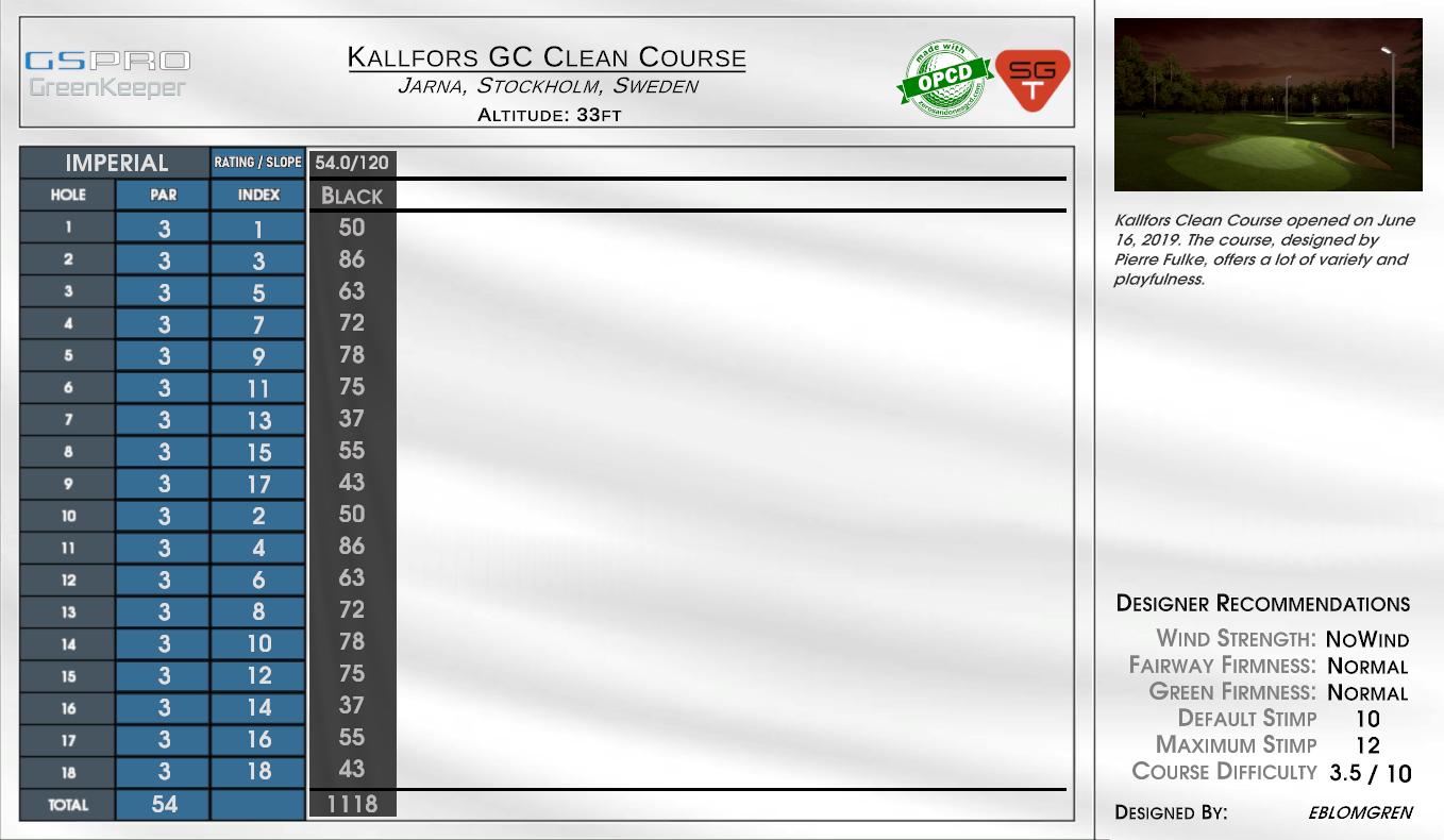 Kallfors GC Clean Course scorecard