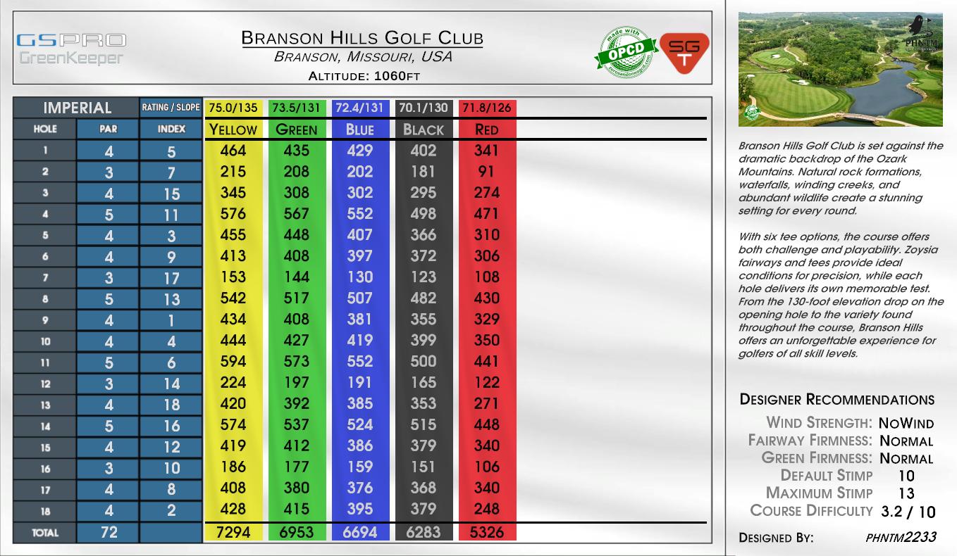 Branson Hills Golf Club scorecard