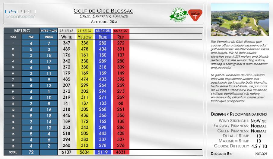Golf de Cicé Blossac scorecard