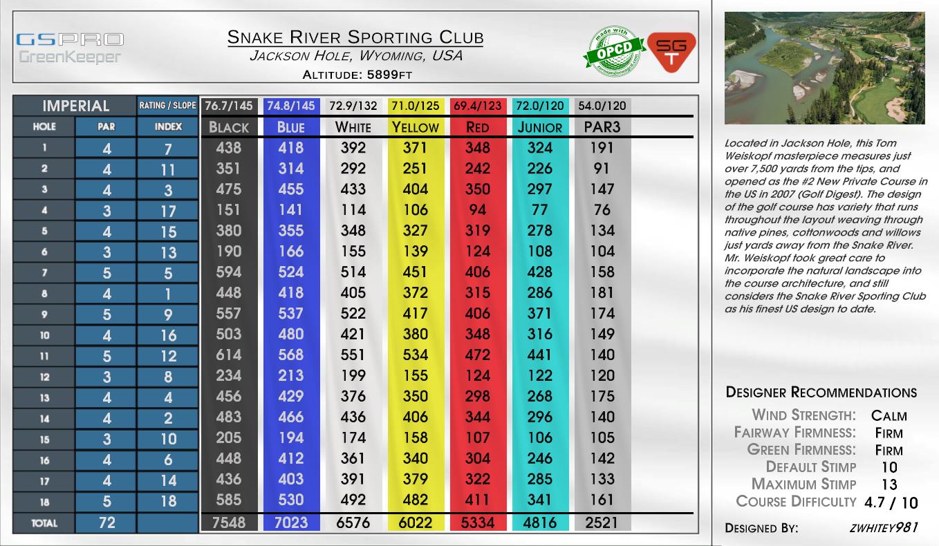 Snake River Sporting Club scorecard