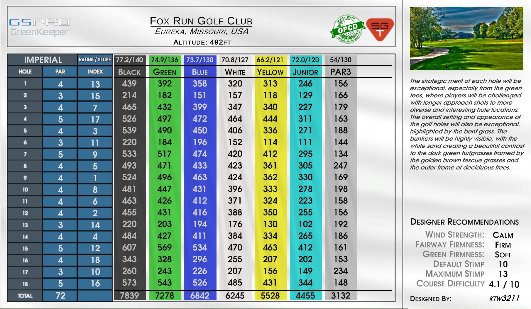 Fox Run Golf Club scorecard