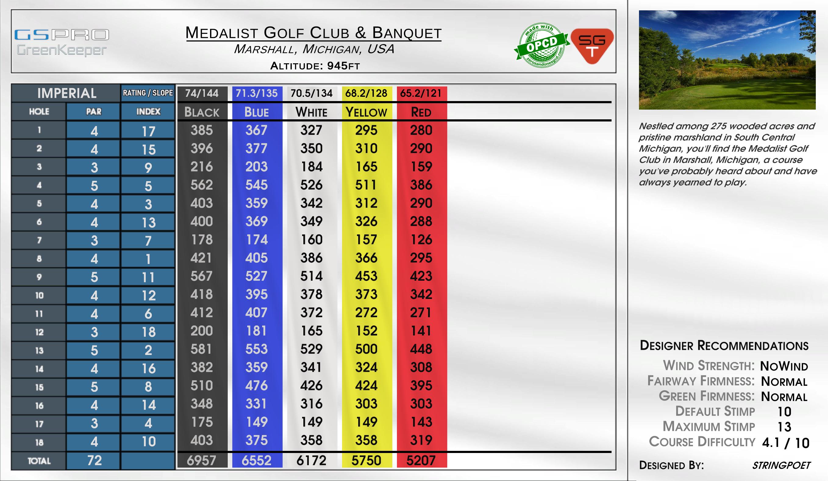 Medalist Golf Club & Banquet scorecard