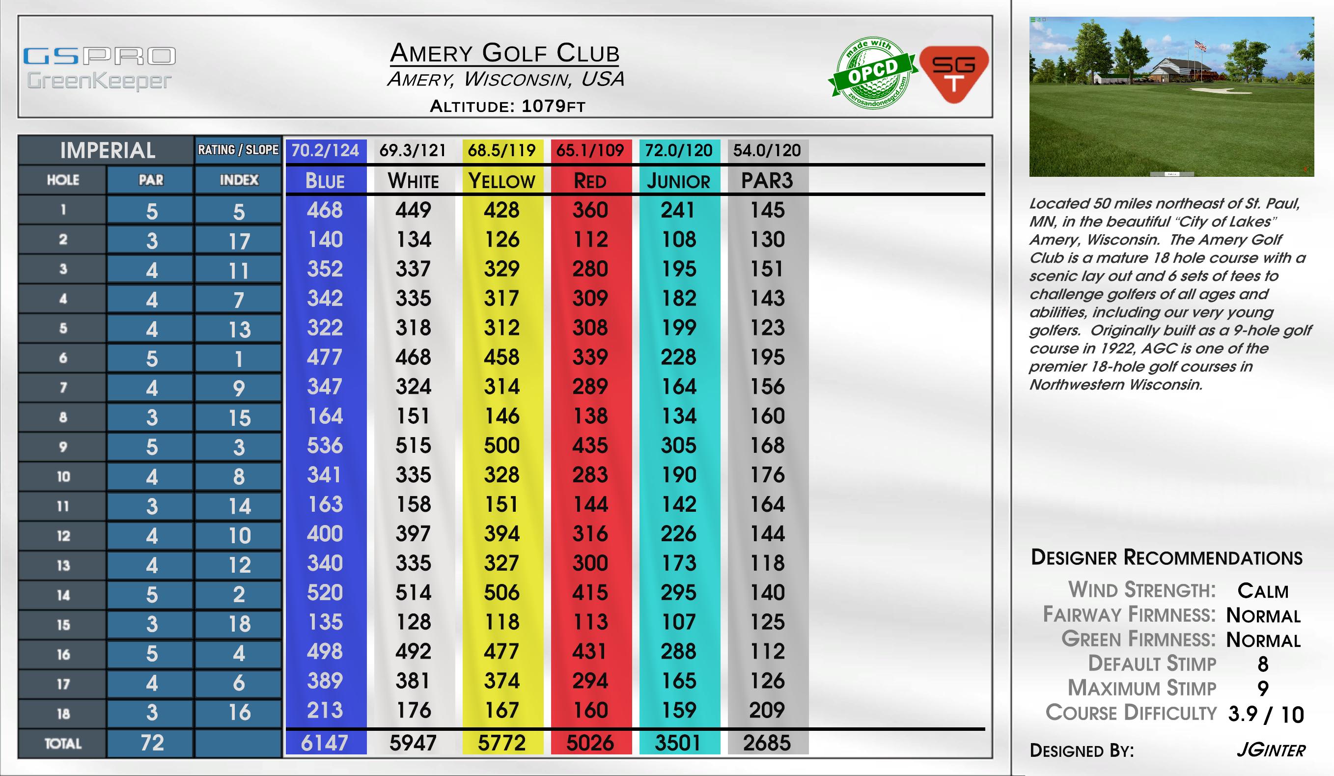 Amery Golf Club scorecard