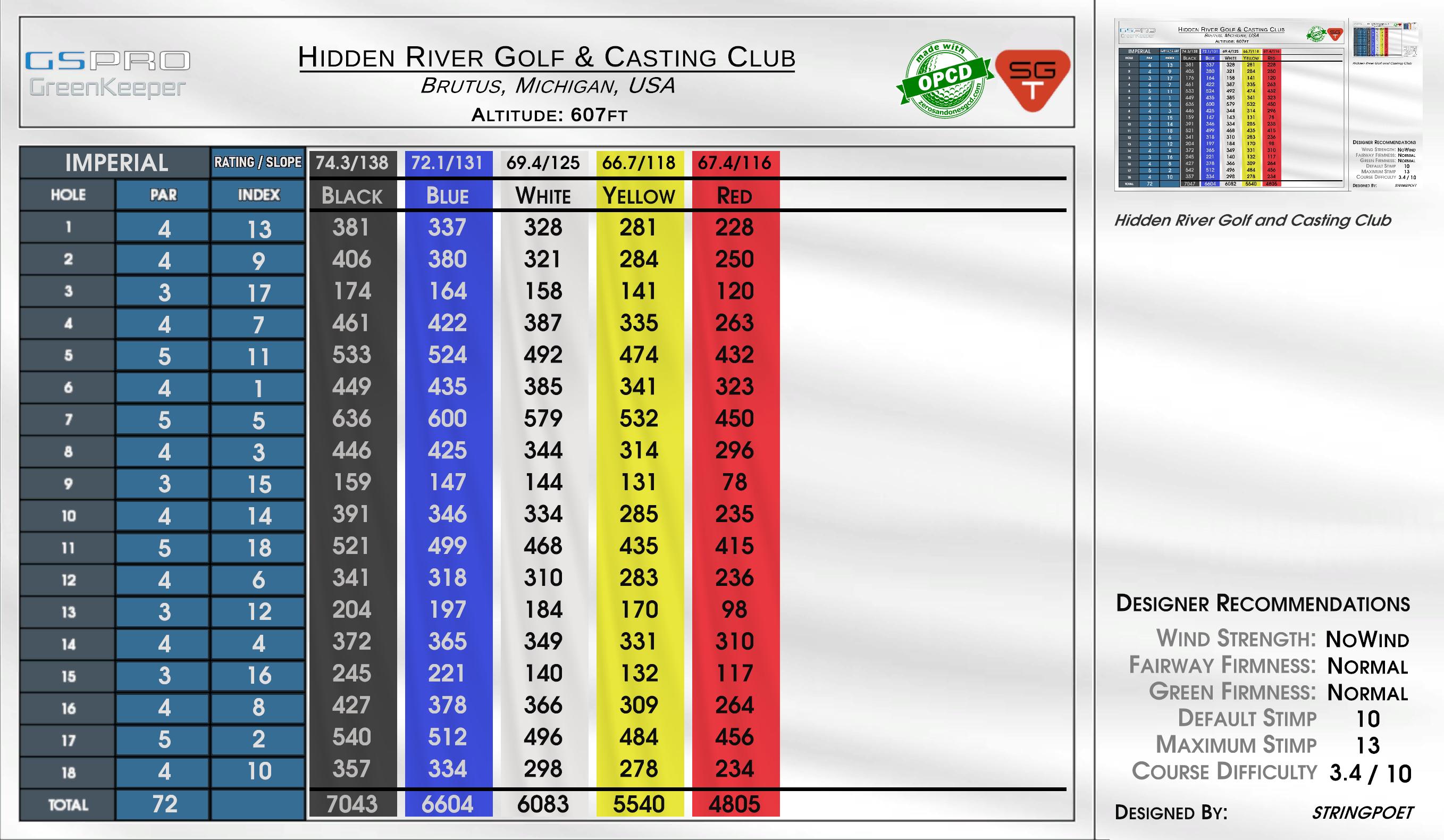 Hidden River Golf & Casting Club scorecard