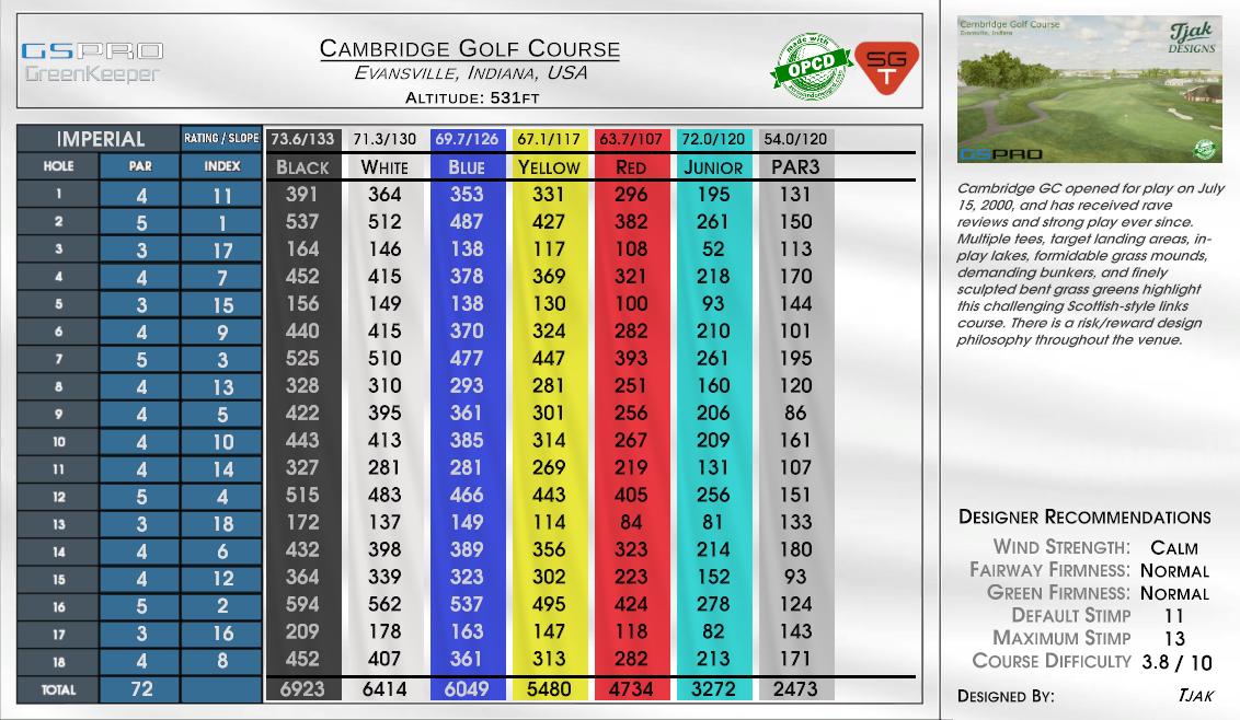 Cambridge Golf Course scorecard