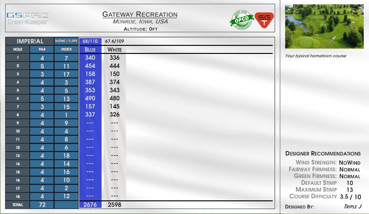Gateway Recreation scorecard