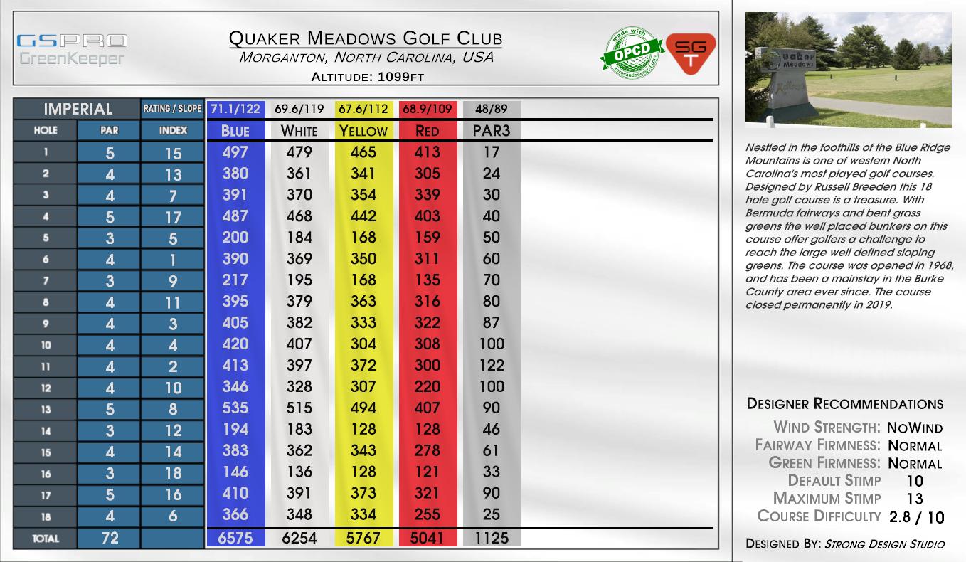 Quaker Meadows Golf Club scorecard