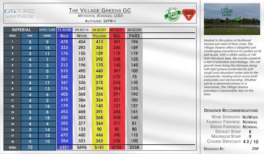 The Village Greens GC scorecard