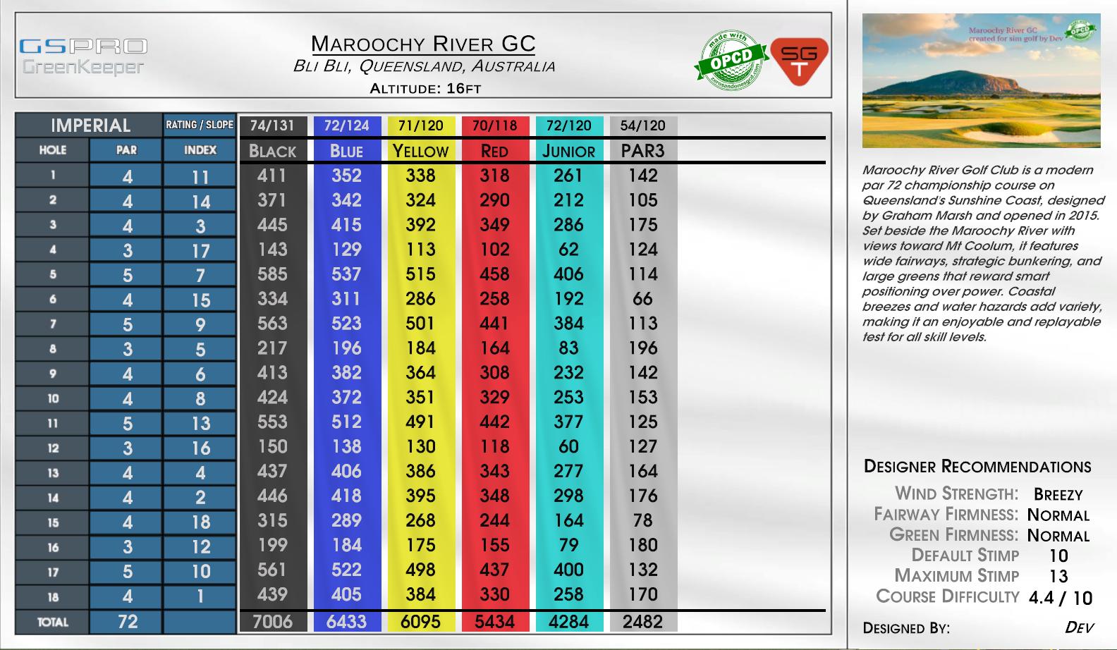 Maroochy River GC scorecard