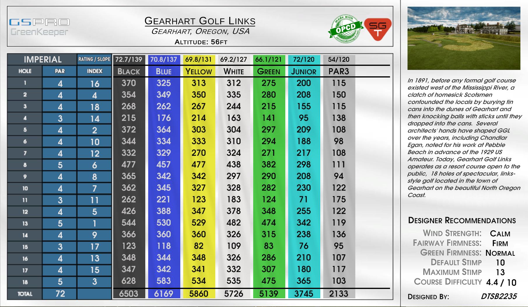 Gearhart Golf Links scorecard