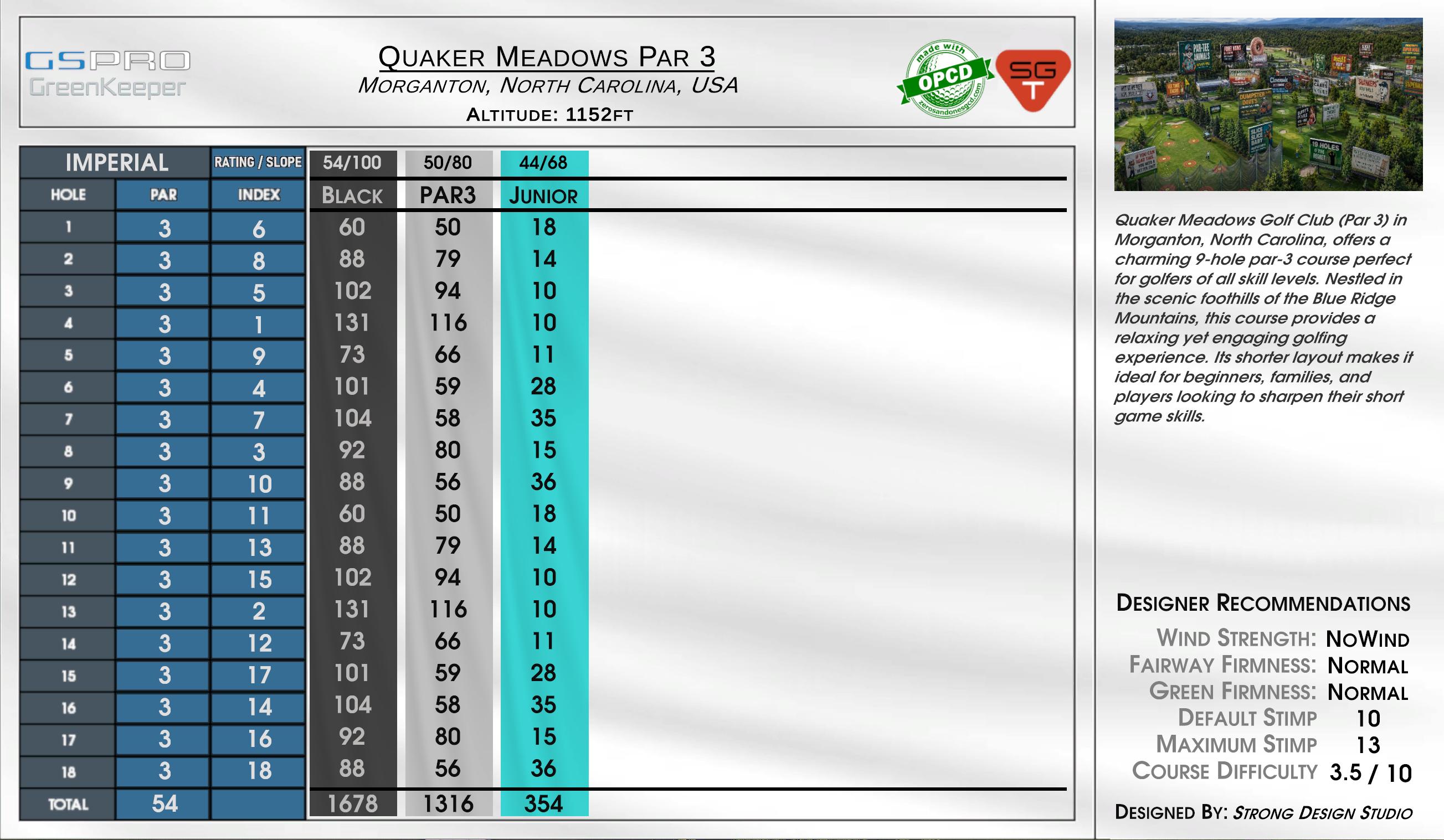 Quaker Meadows Par 3 scorecard