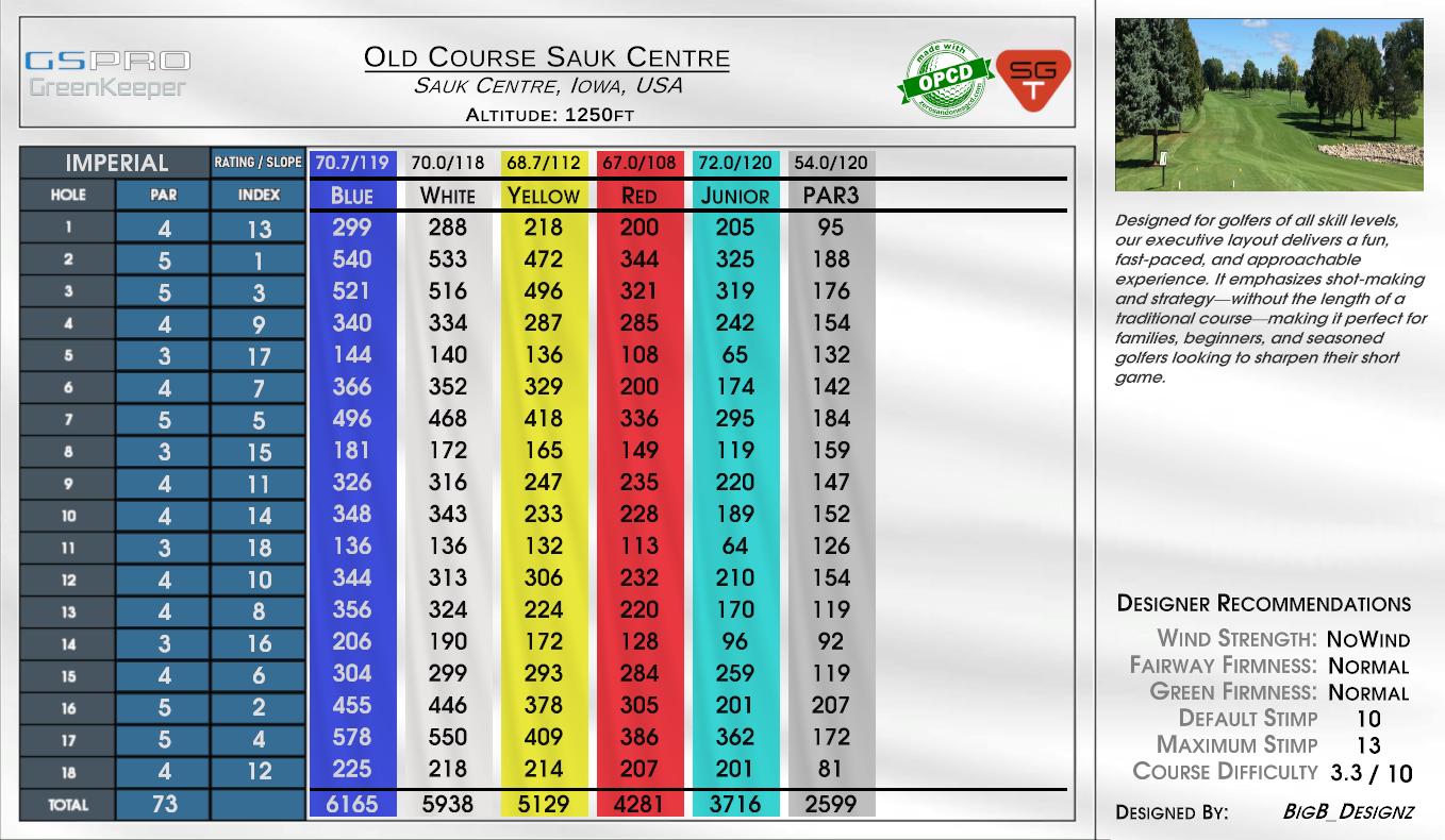 Old Course Sauk Centre scorecard
