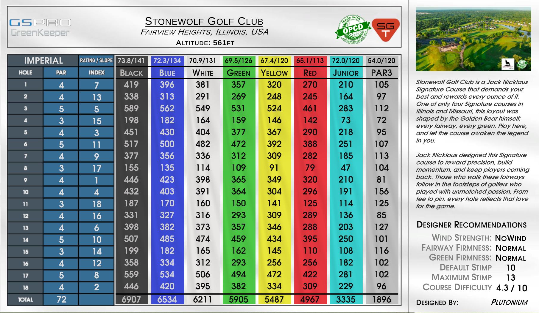 Stonewolf Golf Club scorecard