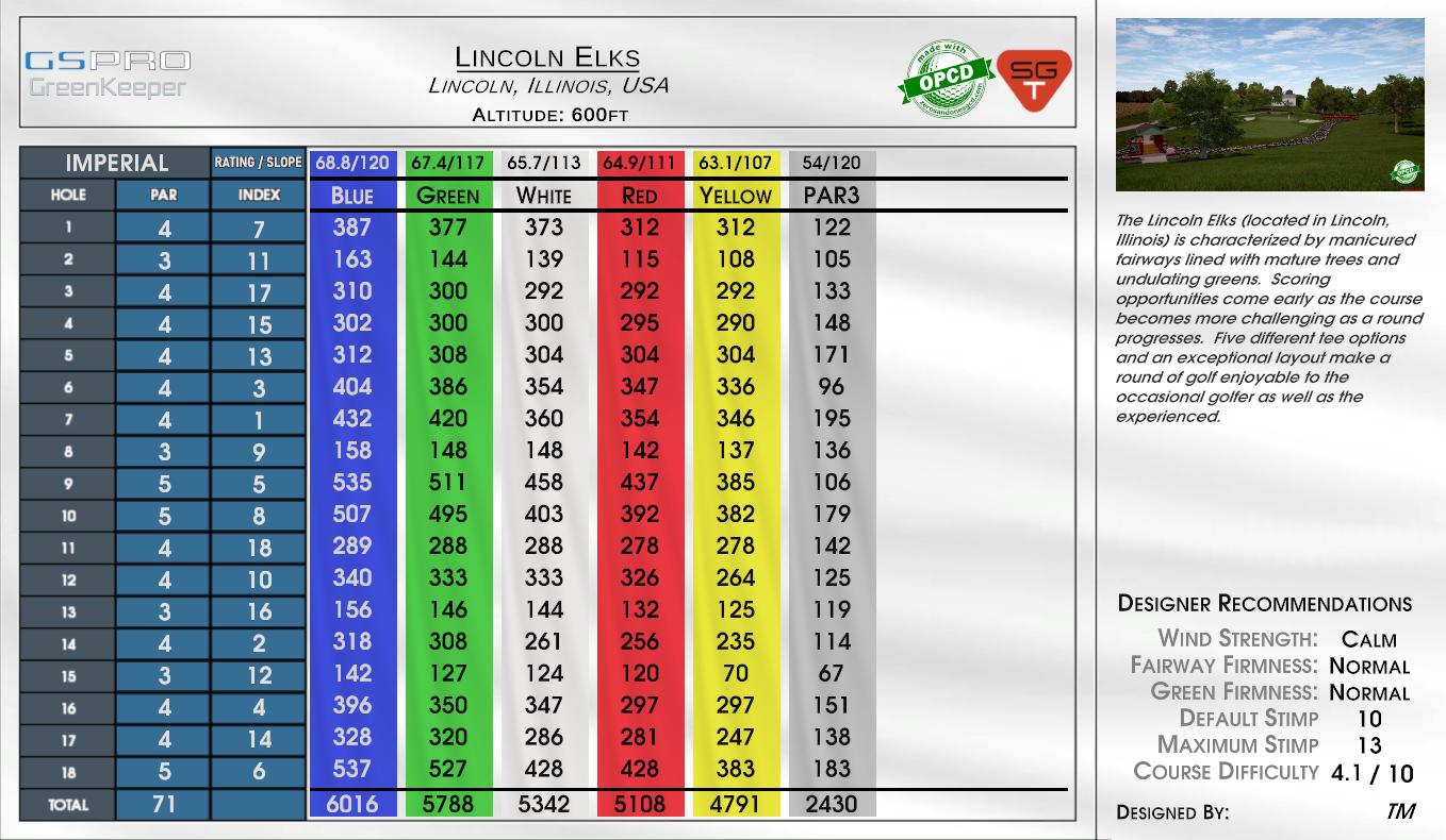 Lincoln Elks scorecard