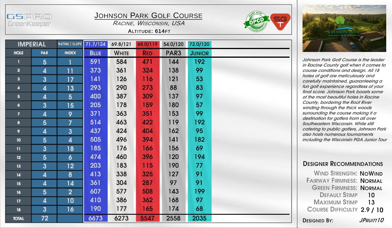 Johnson Park Golf Course scorecard