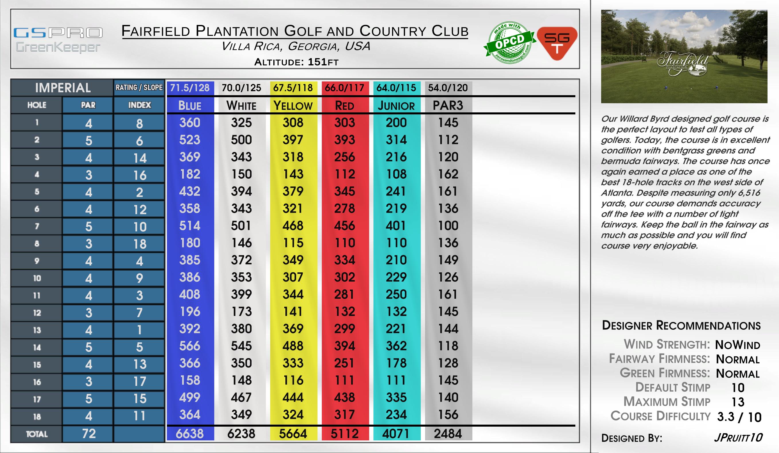 Fairfield Plantation Golf and Country Club scorecard