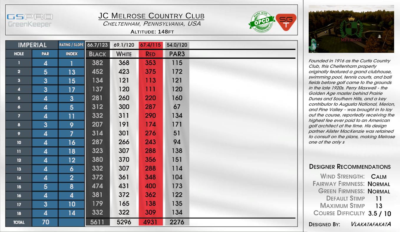 JC Melrose Country Club scorecard