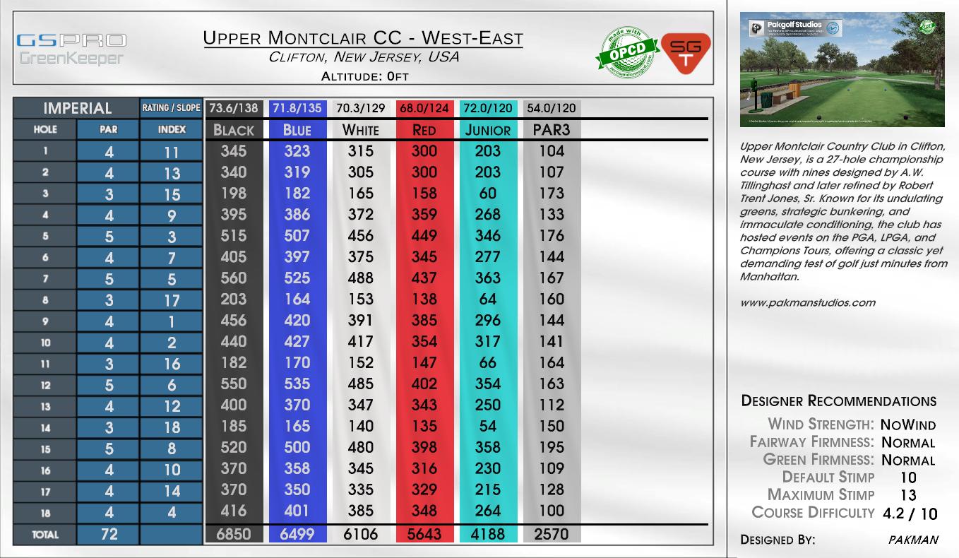 Upper Montclair CC – West-East scorecard