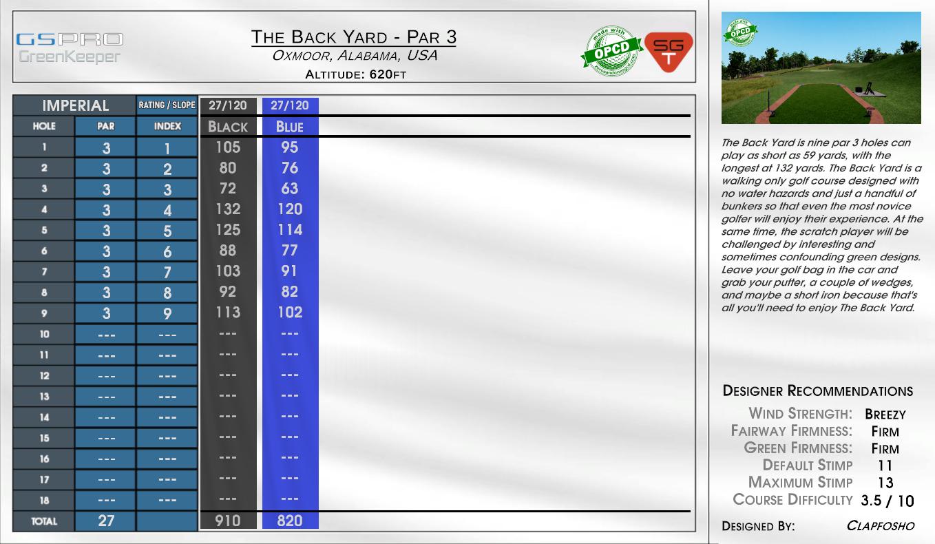 The Back Yard – Par 3 scorecard