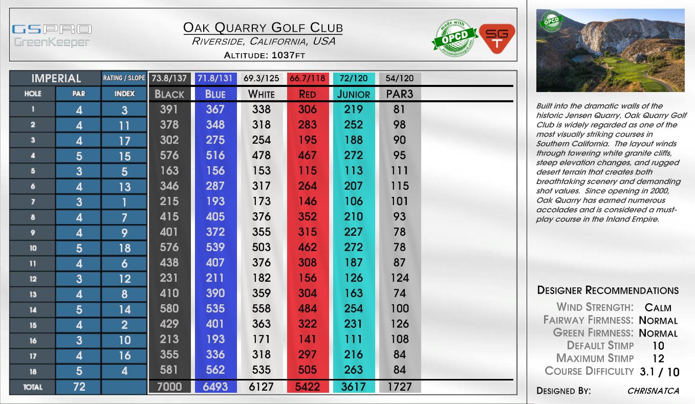 Oak Quarry Golf Club scorecard
