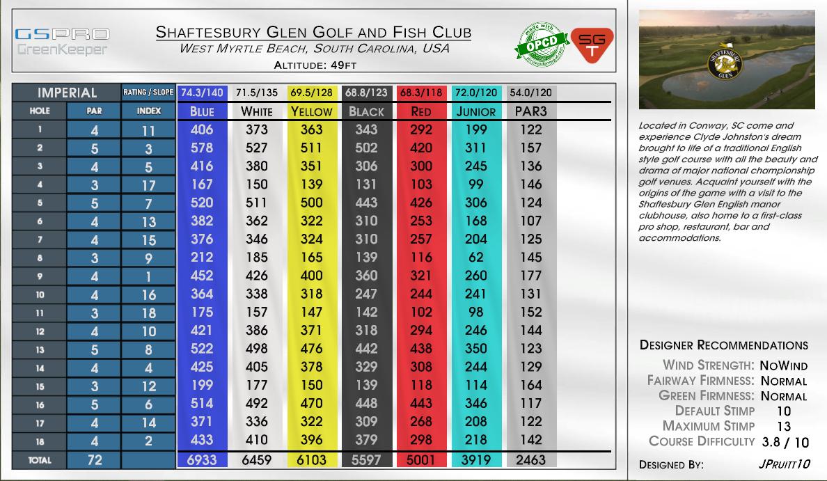 Shaftesbury Glen Golf and Fish Club scorecard