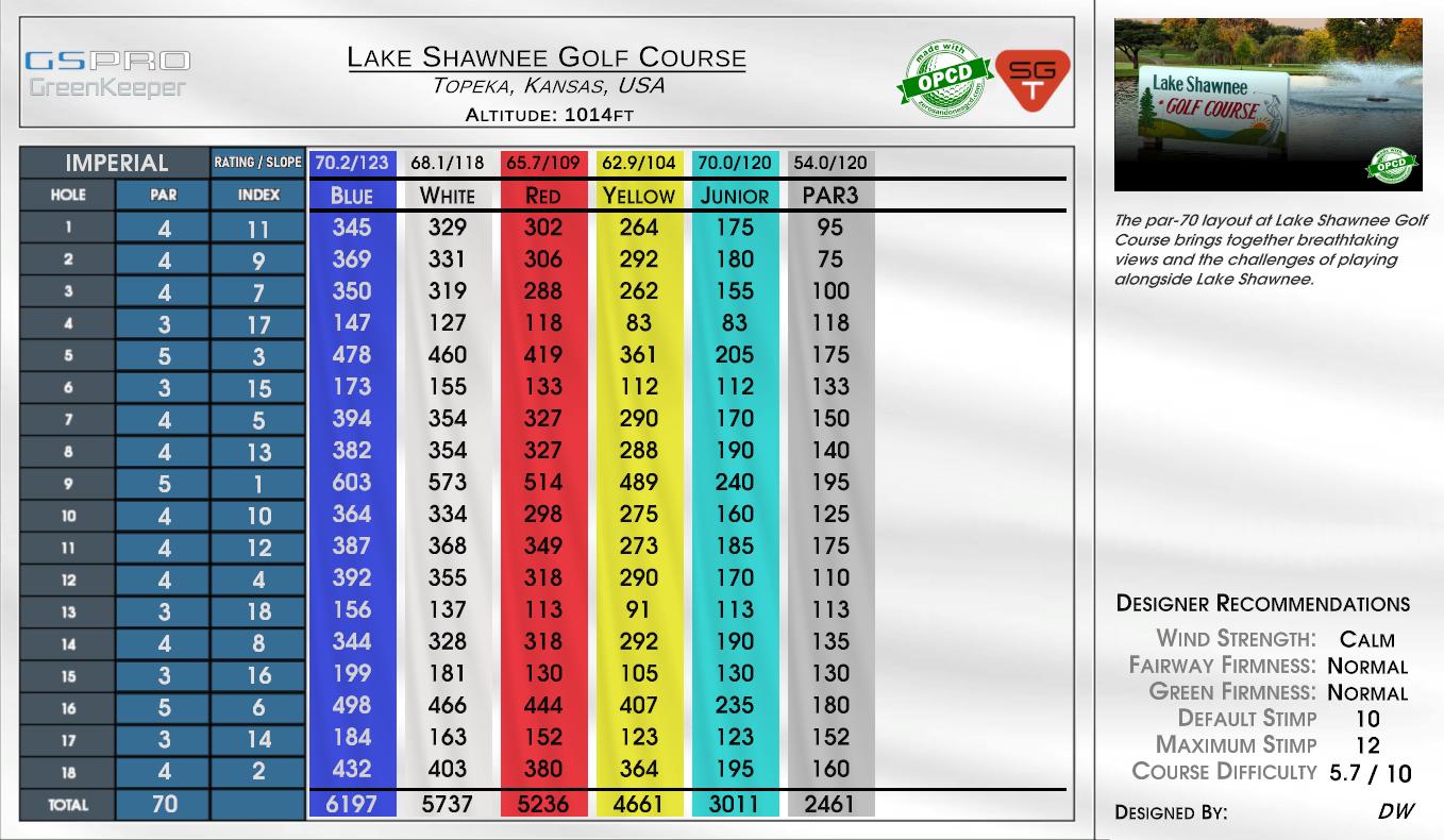 Lake Shawnee Golf Course scorecard