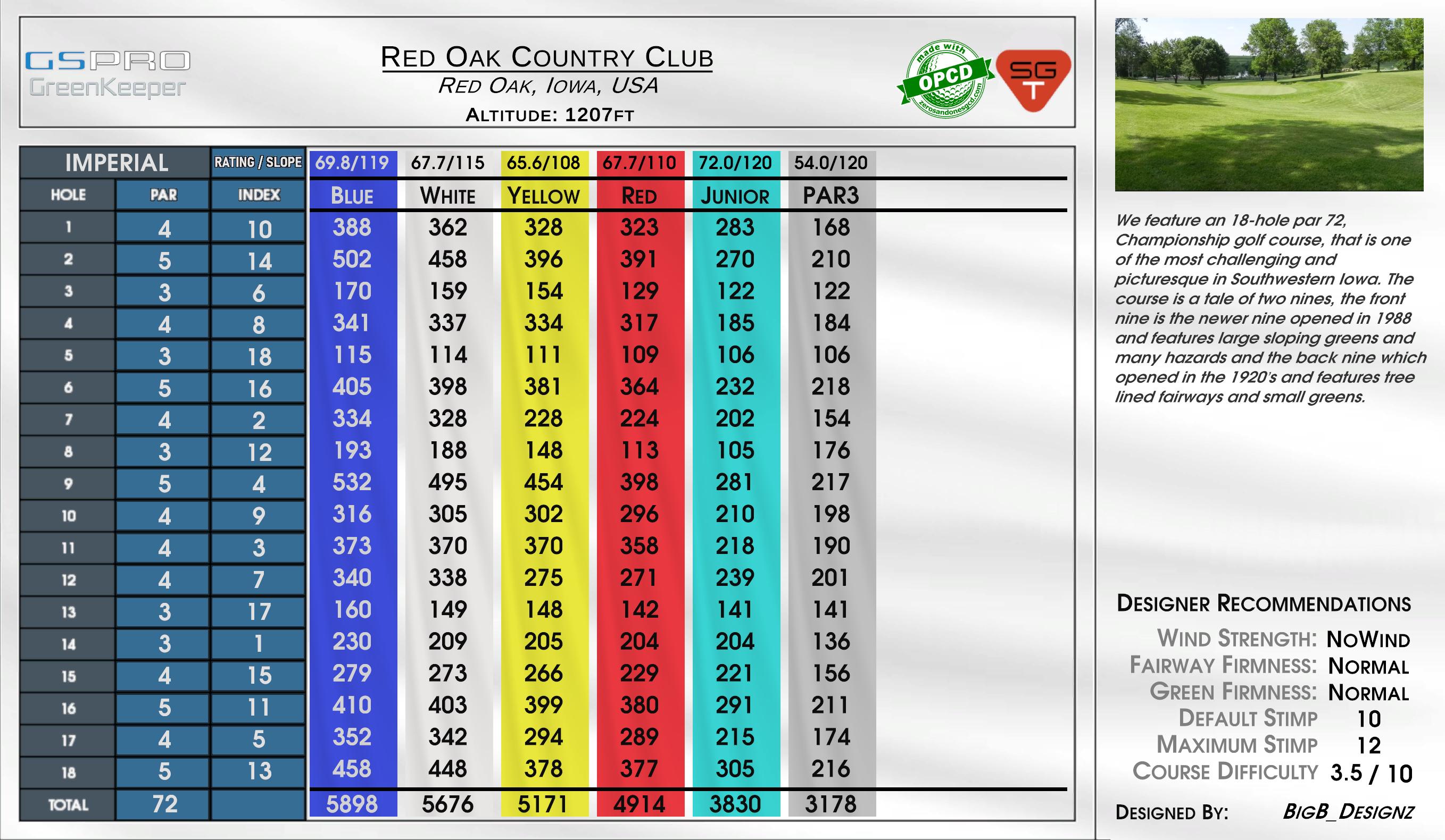 Red Oak Country Club scorecard