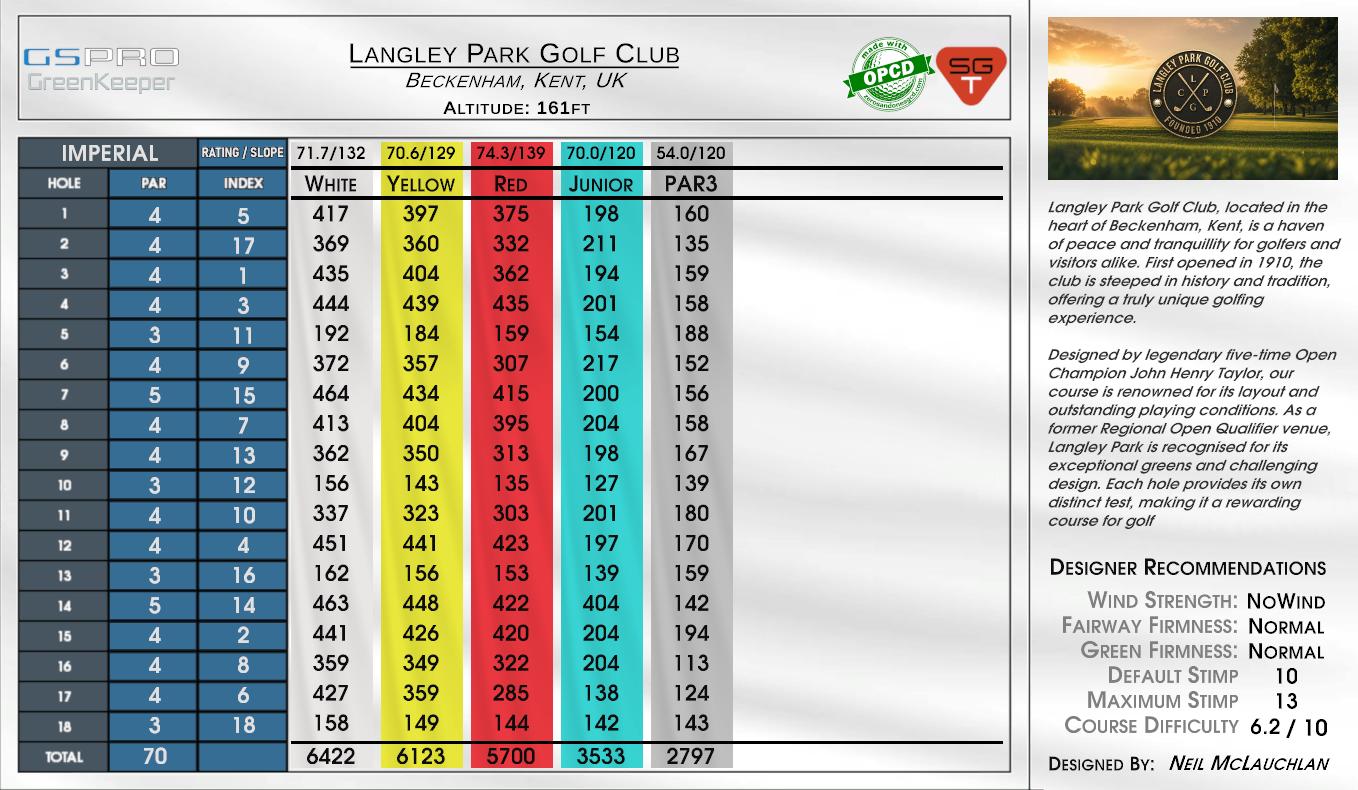 Langley Park Golf Club scorecard