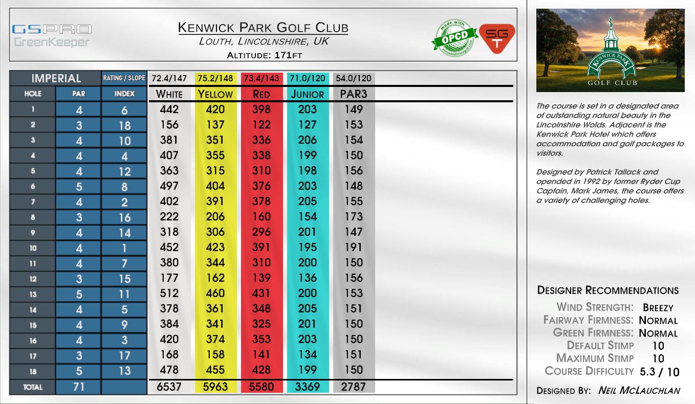 Kenwick Park Golf Club scorecard
