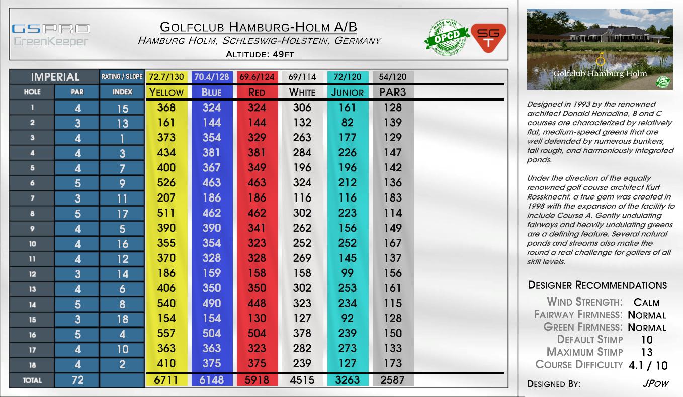 Golfclub Hamburg-Holm A/B scorecard