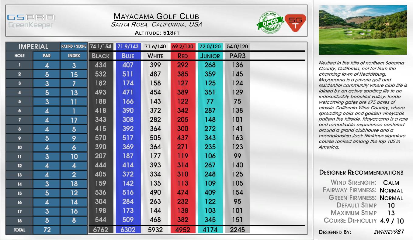 Mayacama Golf Club scorecard