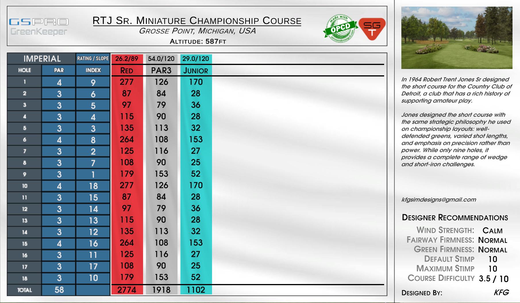RTJ Sr. Miniature Championship Course scorecard