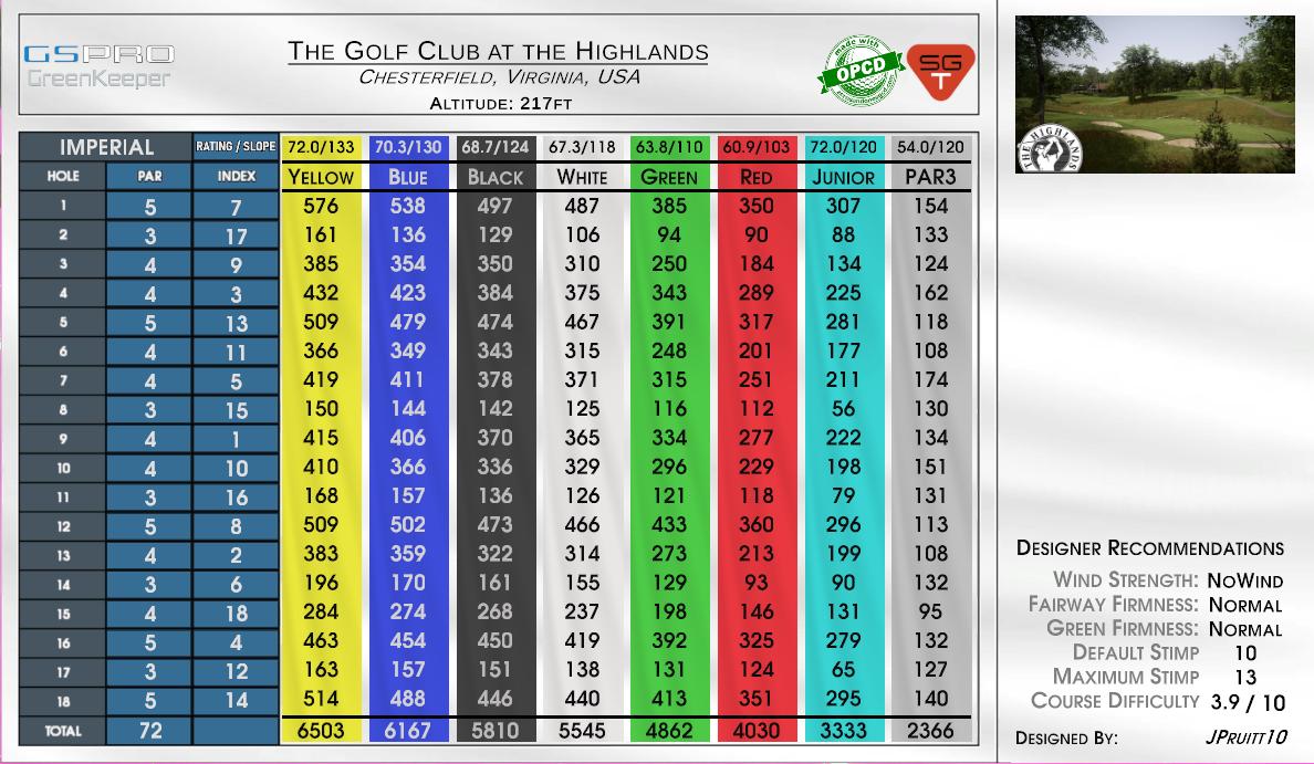 The Golf Club at the Highlands scorecard