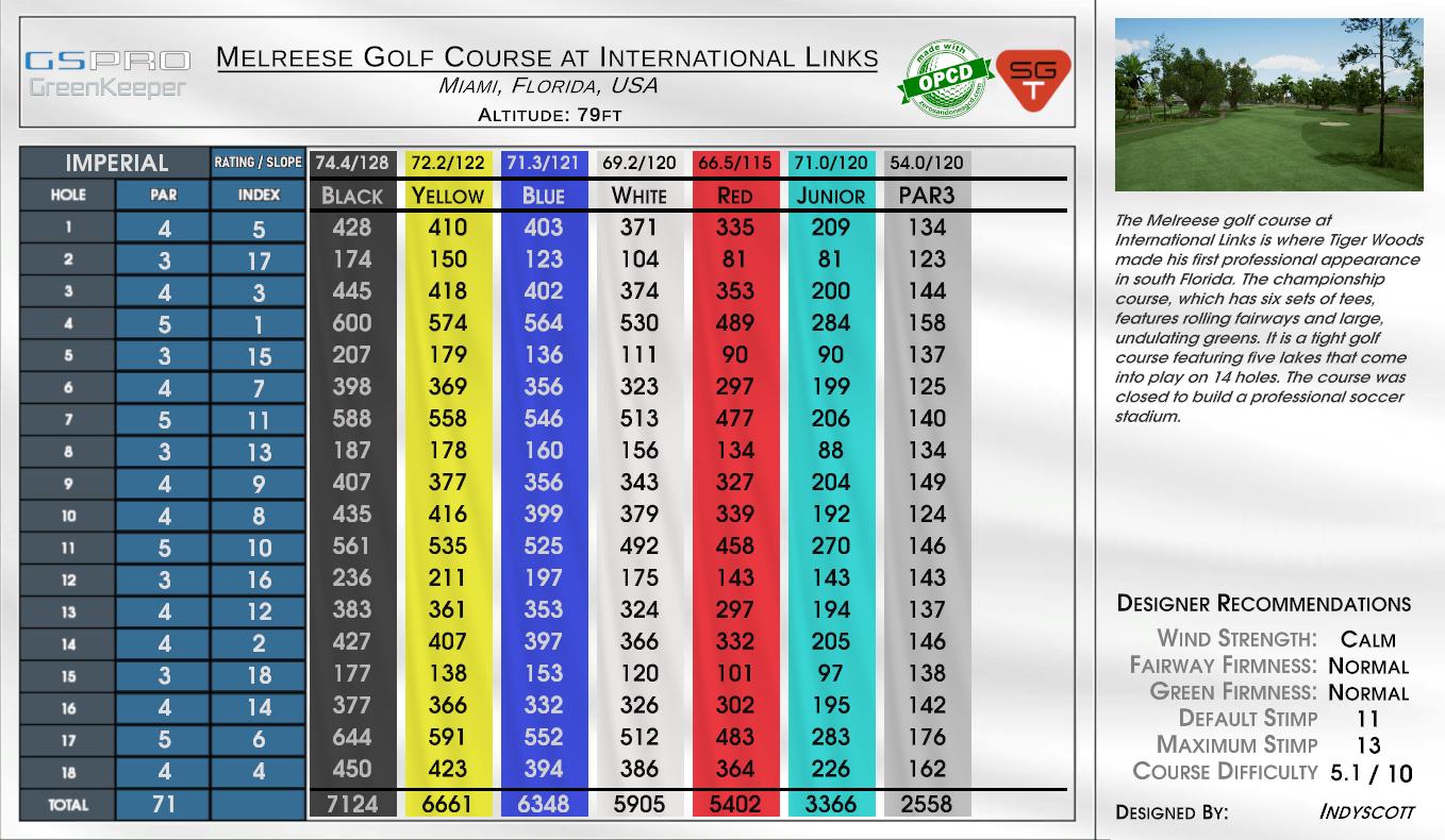 Melreese Golf Course at International Links scorecard