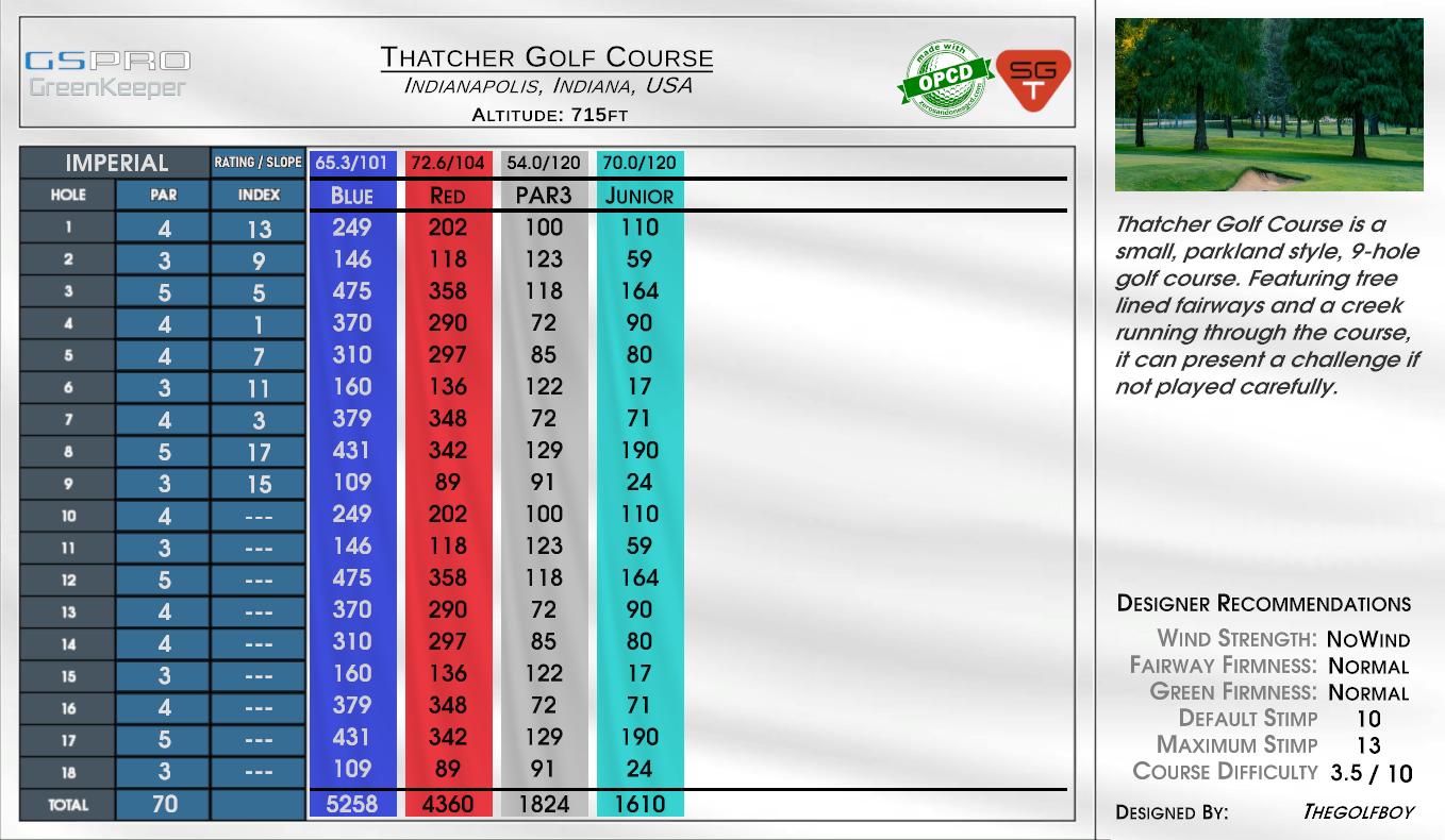 Thatcher Golf Course scorecard